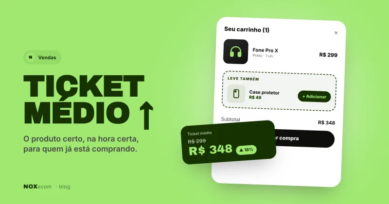Carrinho de compras com sugestão "Leve também" e ticket médio subindo