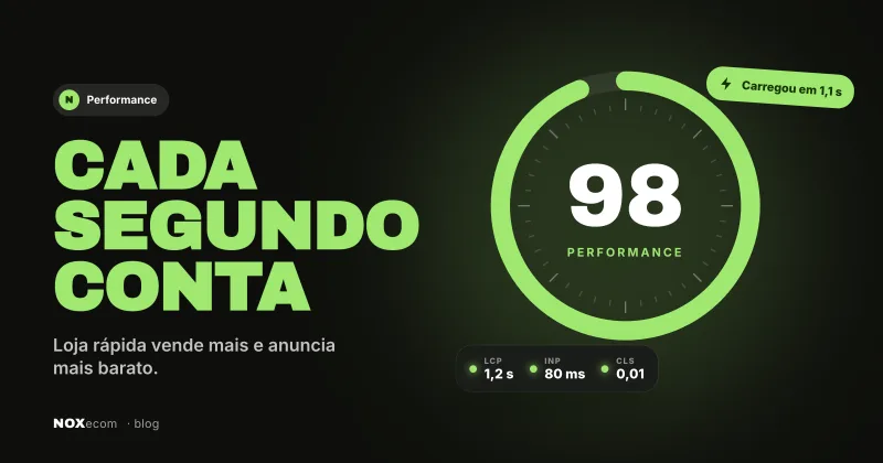 Medidor de performance com nota 98 e métricas Core Web Vitals